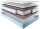 Набор Матрас USLEEP PhytoLife Red Sea 160x200 + Кровать Art in Head 1.6 Ascet 1670x1000x2060 мм Белый бриллиант (0273579759970+AS09010000030) - изображение 2