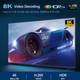 Смарт ТВ приставка VONTAR H618 8K 4/64 Android 12 Smart TV - изображение 4