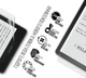 Гидрогелевая пленка ArmorStandart для Amazon Kindle Paperwhite (11th Gen) (ARM66107) - изображение 2