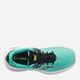 Жіночі кросівки для бігу Saucony Guide 15 Turquoise S10684-26 37 (6US) 22.5 см М'ятні (195017378119) - зображення 3