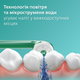 Насадки для іригатора HX8012/07 Philips Sonicare AirFloss - изображение 2