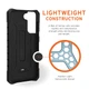 Чехол милитари противоударный UAG Pathfinder Original (212827114040) для Samsung Galaxy S21 Plus (6.7") Black - изображение 12