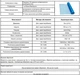 Сітка скловолоконна FIBERGLASS 145 помаранчева (50м2 ) - изображение 3