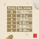 Подгузники Huggies Extra Care 1 2-5 кг 22 шт (5029053583235) - изображение 12