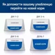Сухий корм для собак Hill's Prescription Diet Canine k/d Early Stage підтримка функції нирок на ранній стадії захворювання 1.5 кг (052742042374) - зображення 5