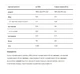 Сывороточный протеин Optimum Nutrition Gold Standard 100% Whey Шоколад Мята 2240г - изображение 3