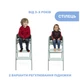 Стульчик для кормления Chicco 3 в 1 Crescendo Up, мятный (87046.71) - изображение 3