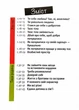 Впевненість в собі: інструкція з використання - изображение 2