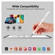 Ручка стилус Stylus Pen Earldom ET-P1for apple ipad белый (771016) - изображение 3