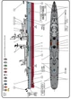 Сборная модель 1/400 коллекция Historique Task Force Ravitaillement à la Mer Heller 81092 - изображение 10