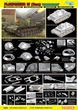 Сборная модель 1/35 самоходная зенитная установка Flakpanzer IV (3cm) 'Kugelblitz' Dragon 6889 - изображение 14