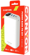 Powerbank Canyon 30000 mAh PB-301 Biały (CNE-CPB301W) - obraz 4