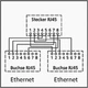 Перехідник мережевий Goobay RJ45 FTP5e 1x2 M/F 0.15m 2xEthernet по 1 кабелю сірий(75.06.8908) - изображение 3