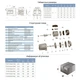Насос центробежный самовсасывающий 1.5кВт Hmax 54м Qmax 140л/мин LEO 3.0 AJm150L (775378) - изображение 3