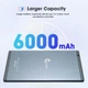 Планшет 10.1" Cwowdefu F20W 3/32Gb Android 11 6000 mAh Серый Over Stоск t12 - изображение 4