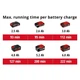 Шлифовальная машина Einhell полировальная CE-CB 18/254 Li - Solo, PXC, d254 мм, 18В (без АКБ и ЗУ) (2093301) - изображение 9