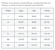 Костюм тактический форменный полевая форма для специальных служб XXXL Multicam TR_7061XXXL - изображение 3