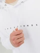 Худи мужское Jack & Jones 12233972-13 XL White (5715423931798) - изображение 5