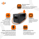 ИБП LogicPower LPM-U1100VA-P (770Вт) линейно-интерактивный - изображение 2