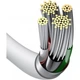 Кабель Baseus Superior Series Fast Charging Data Cable USB to Lightning 2.4A 1.5m White (CALYS-B02) - изображение 3