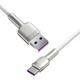 Кабель Baseus Cafule Metal DataType-C 66W 1m White (CAKF000102) - изображение 2