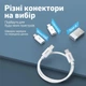 Кабель Remax Wanbo Series з кейсом і перехідниками 6в1 60W White (RC-190) - зображення 3