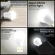 Портативная USB лампочка ночник XO Y1 life light мини светильник фонарик подсветка светодиодная Белый (AX84099) - изображение 4