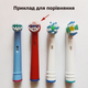 Насадки сумісні з ORAL-B дитячі - Meylong EB10A Kid 2шт Червоні - зображення 12