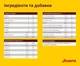 Сухий корм для дорослих собак Josera Adult Lamm & Reis з м'ясом ягняти 15 кг (4032254743354) - зображення 2