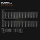 Аккумуляторная батарея Duracell | 12V 2.3Ah | F1 | AGM мультигель (DR2.3-12) - изображение 6