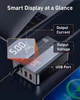 Зарядний пристрій Ldnio LED Display A4809C |2USB/2Type-C, GaN, PD3.0 100W/QC4.0| зі швидкою зарядкою - зображення 7