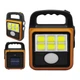 Аккумуляторный ручной фонарь Solar LED light HS-8020 черно-оранжевый с солнечной панелью - изображение 1