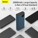 УМБ BASEUS Adaman Metal Digital Display Quick Charge Power Bank 20000mAh |2USB/1Type-C, 6A, 65W| (PPIMDA-D03) - изображение 18