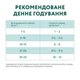 Влажный корм пауч Optimeal (Оптимил) для взрослых собак с кроликом и черникой в соусе, 100 г - изображение 6