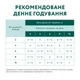 Влажный корм пауч Optimeal (Оптимил) для щенков и юниоров с индейкой и морковью, 100 г - изображение 7