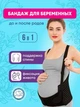 Бандаж для вагітних допологової та післяпологової Knee Support Prenatal універсальний, дихаючий, подвійна підтримка Чорний - зображення 2