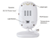 Видеоняня с большим дисплеем ProZone ABM704 4.3in (Baby Monitor) EU - изображение 3