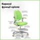 Дитяче крісло Mealux Sprint Duo Green (Y-412 KZ) Зелений - зображення 3