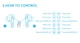 Бездротові навушники Soundcore Anker Life P3i з активним шумозаглушенням, Black - зображення 8