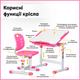 Комплект Evo-kids Evo-06 Ergo Pink (стол + стул) (Evo-06 Ergo PN) - изображение 3
