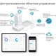 Маршрутизатор мультисервісний TP-Link ER605 SafeStream (TL-R605) - изображение 3