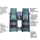 Бинокль Vanguard VEO HD 10x42 WP (VEO HD 1042) (DAS301530) - зображення 6