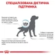 Лікувальний корм з качкою для собак з харчовою алергією Royal Canin Sensitivity Control , 14 кг - изображение 5