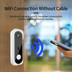 Умный видеодомофон wifi Tuya smart ip видеозвонок с датчиком движения - 116313228 - изображение 6