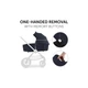 Коляска Hauck 2 в 1 Walk N Care (Dark Navy Blue) (16545-4) - изображение 9