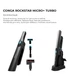 Пылесос Cecotec Conga Rockstar Micro+ Turbo - изображение 5