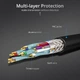 Кабель AVATech HDMI-HDMI 1 м - изображение 5