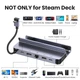 Ігровий комплект Ugreen (Док-станція 6в1/кабель HDMI 8K 2m/ Адаптер живлення 100W/ кабель USB-C 100W 2m - зображення 8