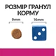 Сухий корм для котів Hill’s Prescription Diet Gastrointestinal Biome 1,5 кг - курка - изображение 3