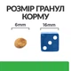 Сухий корм для котів Hill’s Prescription Diet Weight Loss r/d 3 кг - курка - изображение 5